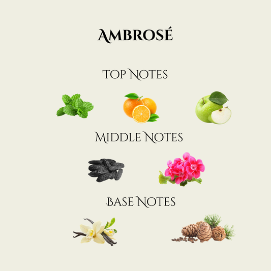 Ambrosé
