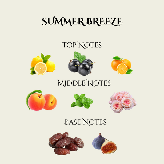 Summer Breeze